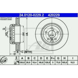 DISK ZADNJI BMW F10 - F12 M5-M6 -2017 ATE
