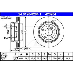 DISK ZADNJI BMW E81 E84 E90 -2015 ATE