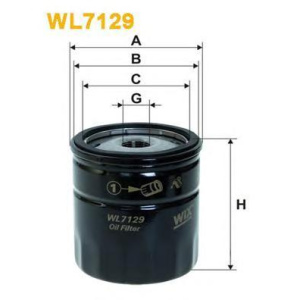 FILTER ULJA mm 1984-1990 WIX
