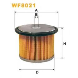 Filter nafte Peugeot PARTNERner 1.9 D/TD 95- Wix