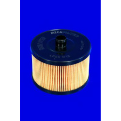 FILTER NAFTE 2.0hdi PEUGEOT 308-508 CITROEN C4-C5 FORD 2004-2018 MECAFILTER