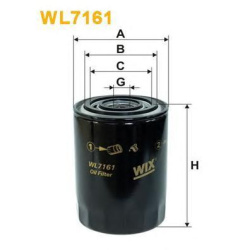 Filter ulja Renault Master 2.5/2.8D