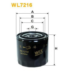 FILTER ULJA POLO-LUPO 1.7-1.9 d-sdi 1994-2001 WIX