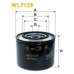 FILTER ULJA 1.9 D-TD -2003 WIX