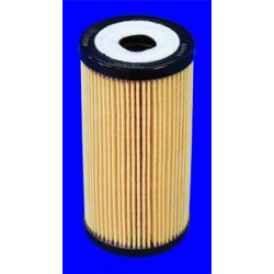 FILTER ULJA RENO-FIAT-OPEL-MERCEDES 1.6dCi-2.3dCi -2022 MECAFILTER