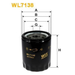 Filter ulja Fiat Florida 1.3 Wix