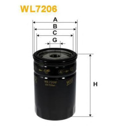 Filter ulja CHRYSLER ler Jeep/Voyager 2.5 D 95- Wix