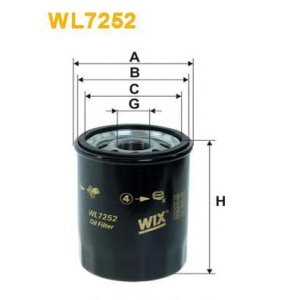 FILTER ULJA FIAT GRANDE PUNTO 1.2-1.4i -2020 WIX