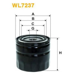 Filter ulja Renault 2.1/2.2 DT 91-00