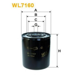 FILTER ULJA IVECO DAILY 2.3-2.8 -2006 2 gumice WIX