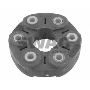 HARD GUMA BMW E90/F30 SW