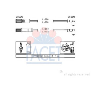 KABLOVI SVEĆICA FIAT PUNTO 1.2i -2012 FACET