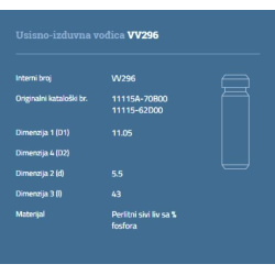 VODJICA VENTILA DAEWO MATIZ-TICO 0.8 AUTOVENTIL