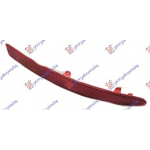 KATADIOPTER ZADNJEG BRANIKA SEAT LEON 2005-2013 DESNI