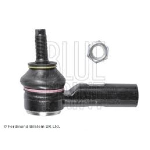 KRAJ SPONE FIAT SEDICI -2014 BLUE PRINT